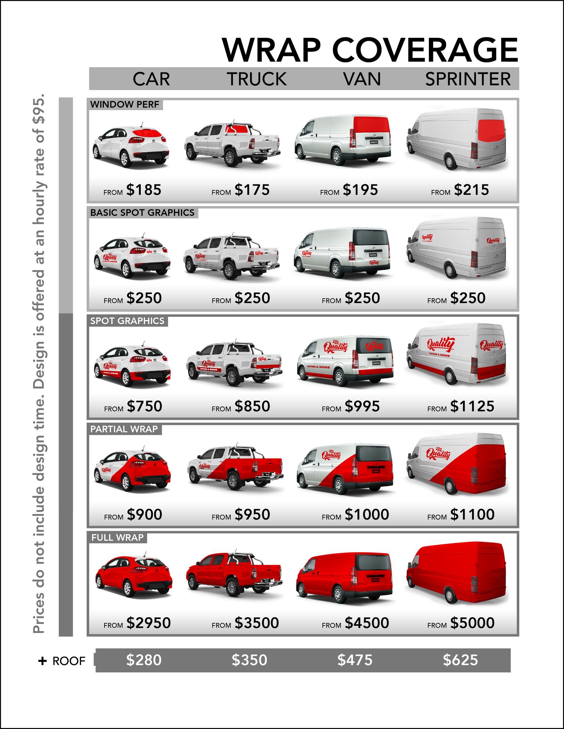 Wrap coverage pricing chart for cars, trucks, vans, and sprinters with red vehicle examples.