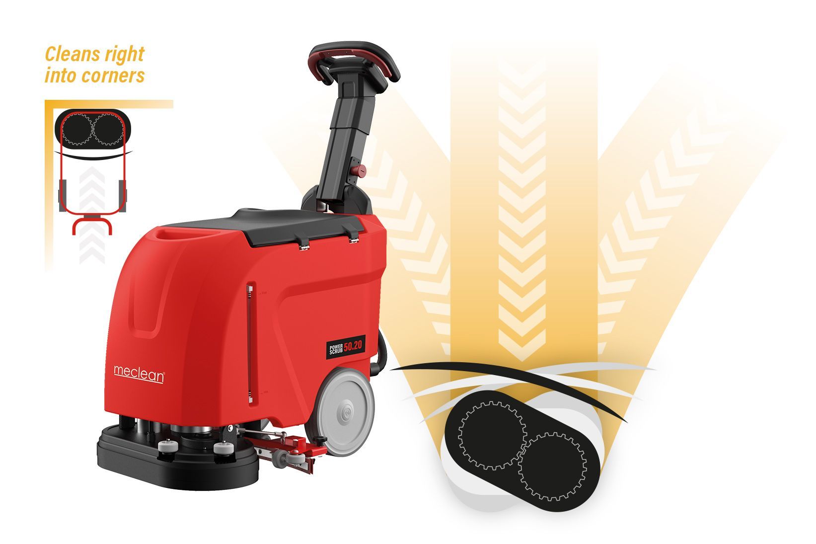 Meclean FCS Front Cleaning System Meclean FCS Front Cleaning System