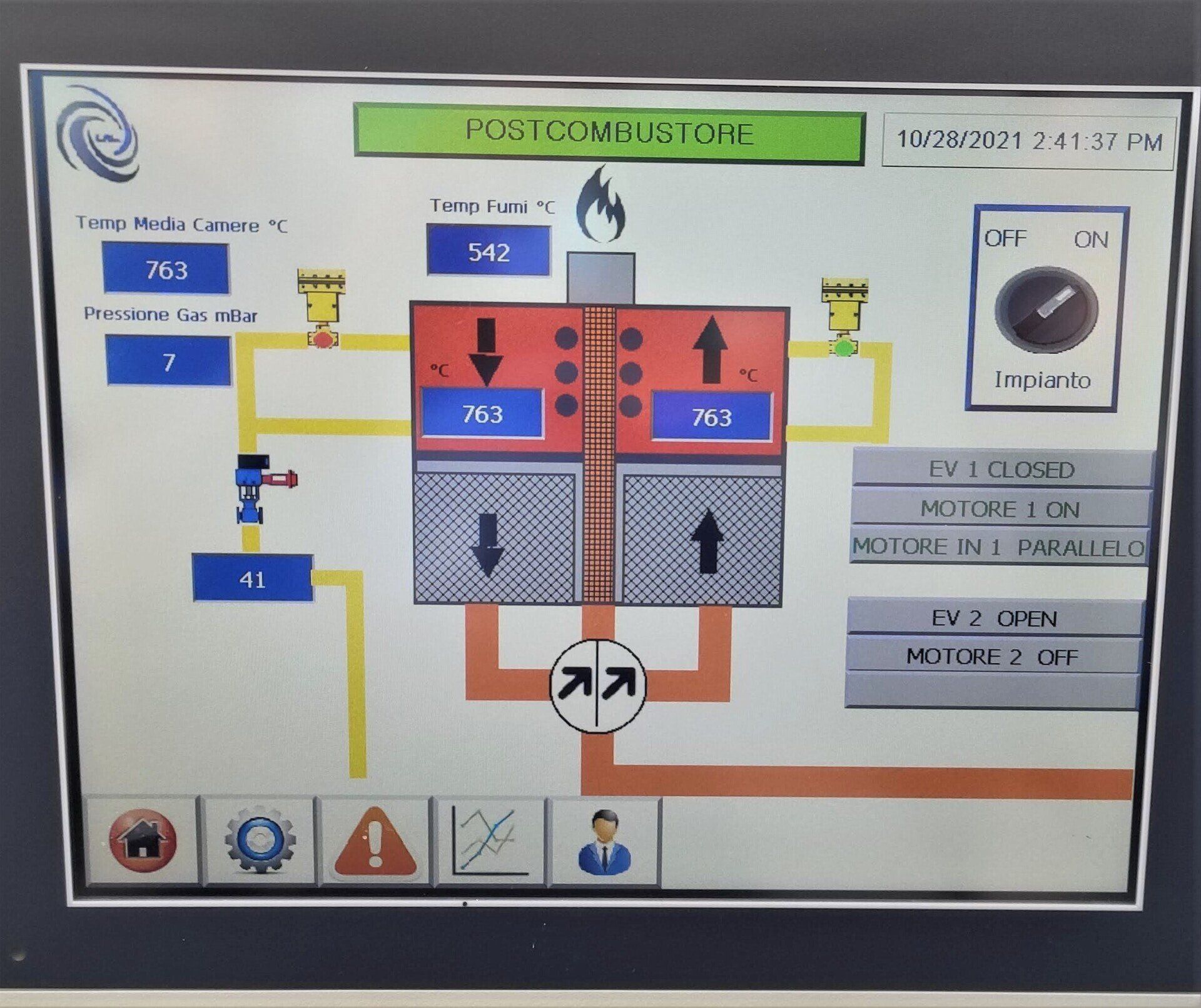 Post combustore Lai