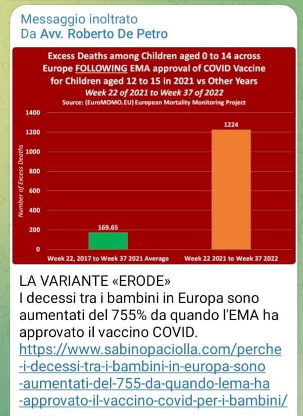 Chi Sono Quelli che Protestano contro il Blocco dei Rave. Massimo Viglione. Variante+Erode