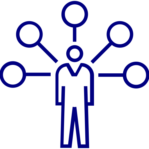 Communities