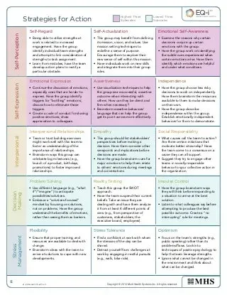 Color-coded “Strategies for Action” chart with multiple text boxes and a small logo in the corner