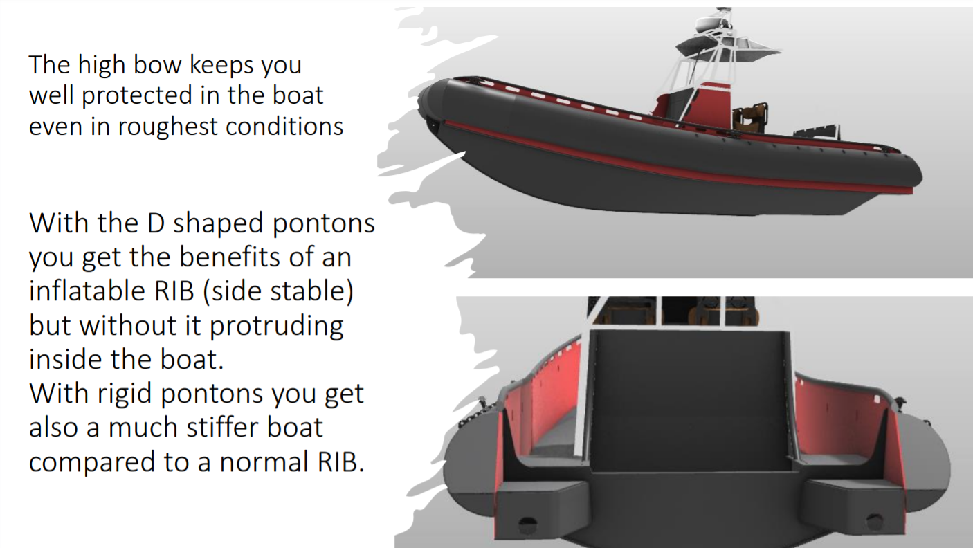 p686 L rescue boat Information