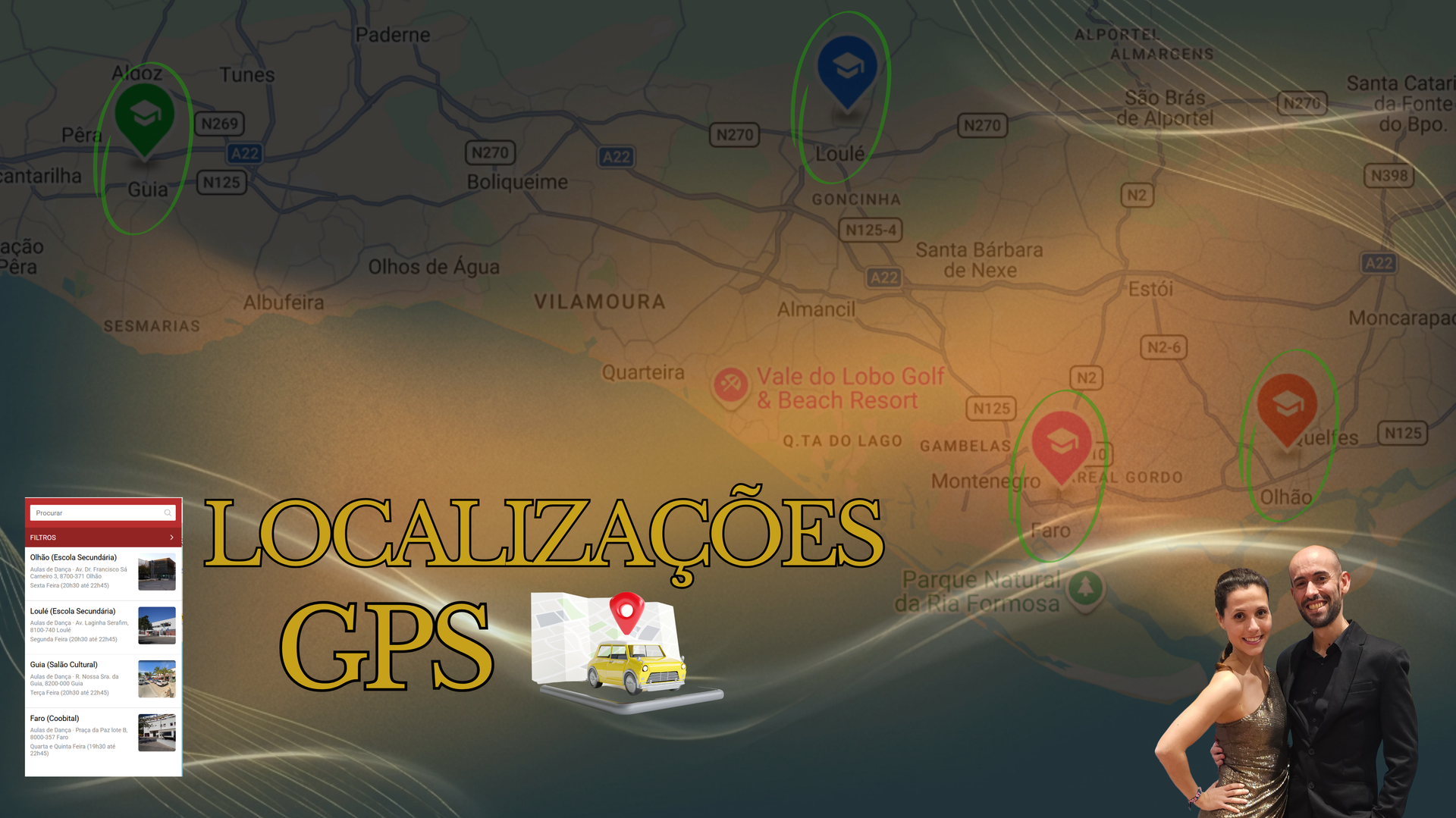 gps locations