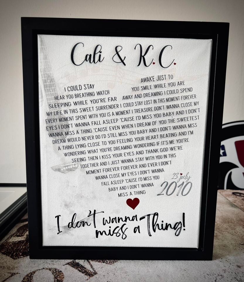 Framed canvas art with names 