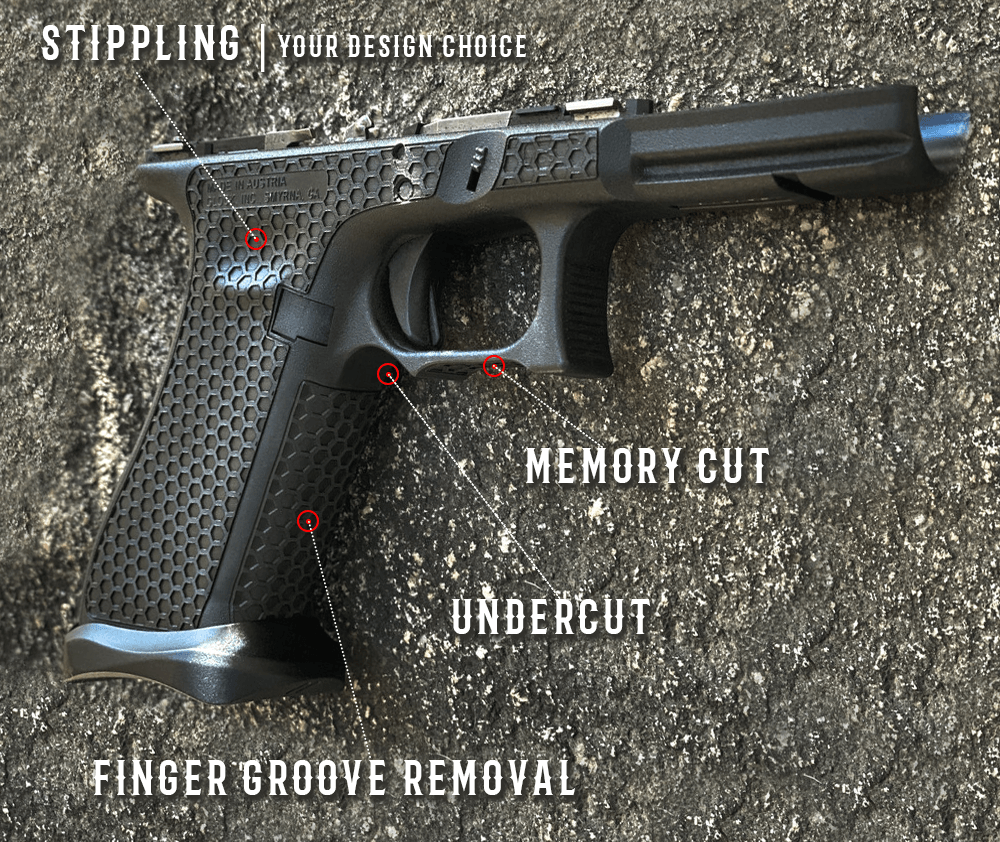 A black handgun with stippling, memory cut, undercut, and finger groove removal labeled, on a rough surface.