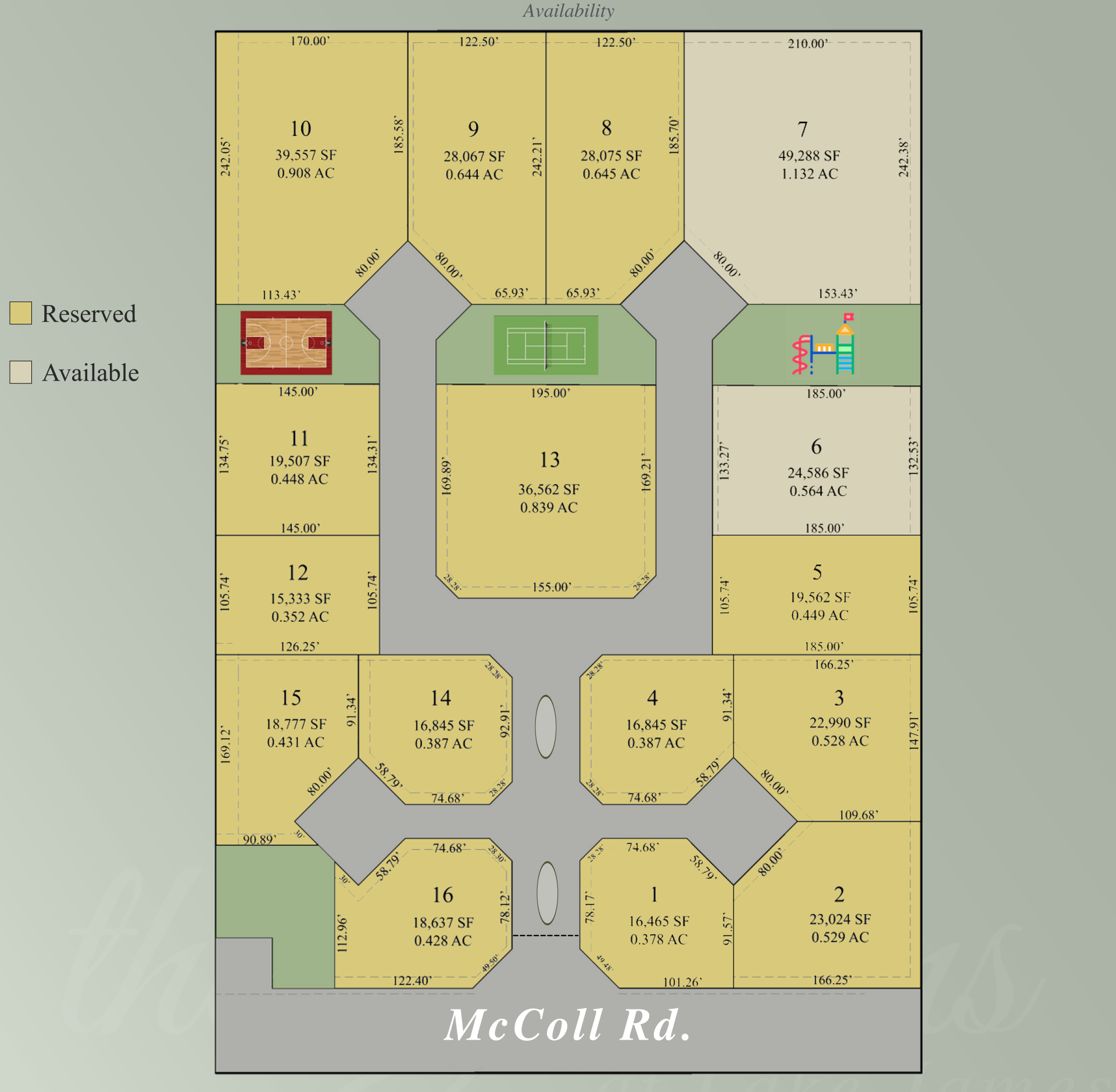Domain Development Residential The Gardens at Lake James