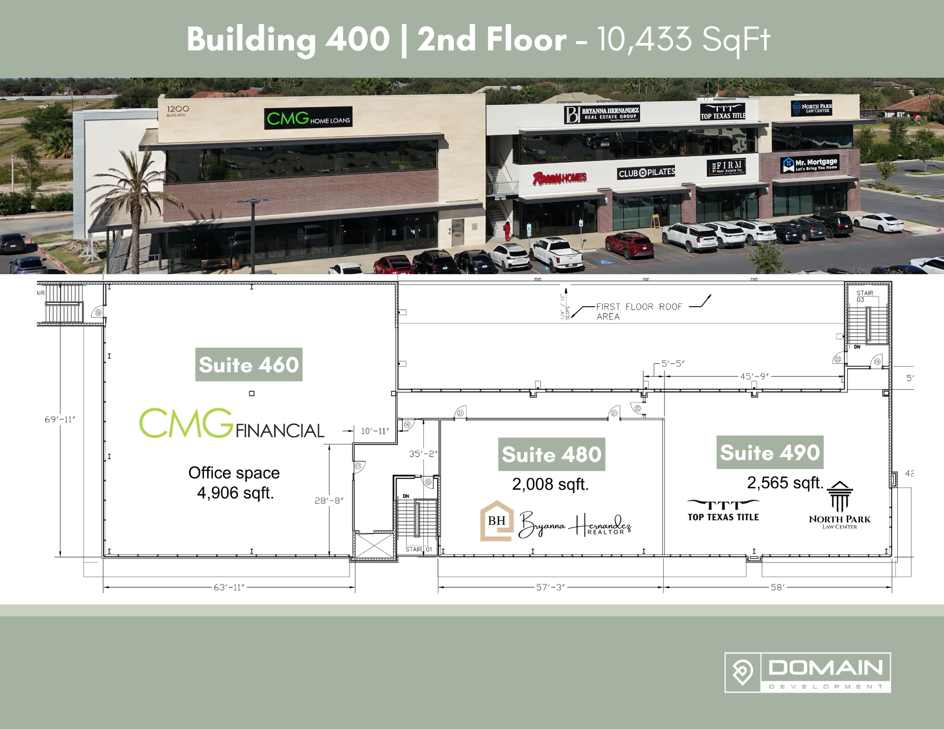 tenant map NPV