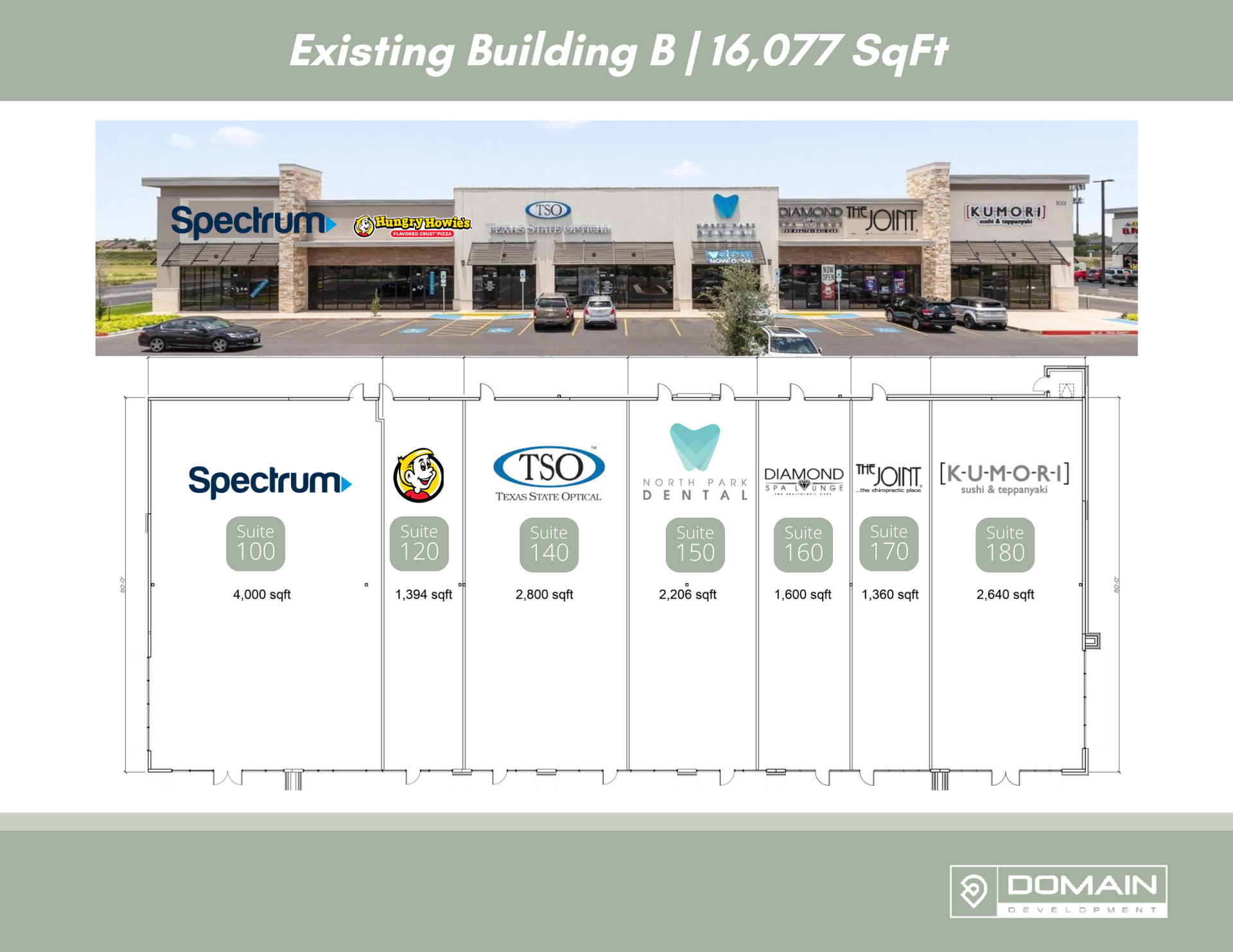 tenant map NPV