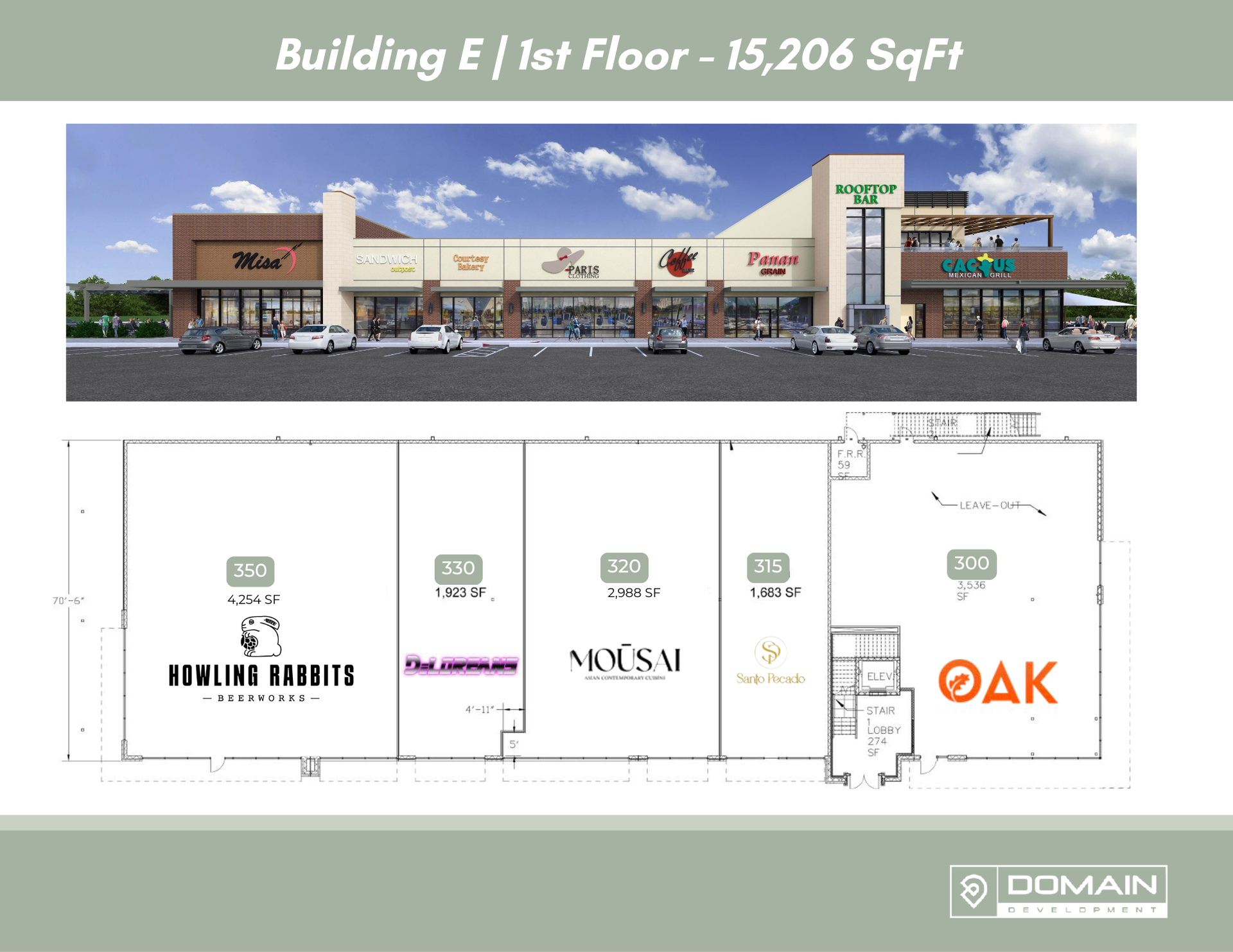 tenant map NPV