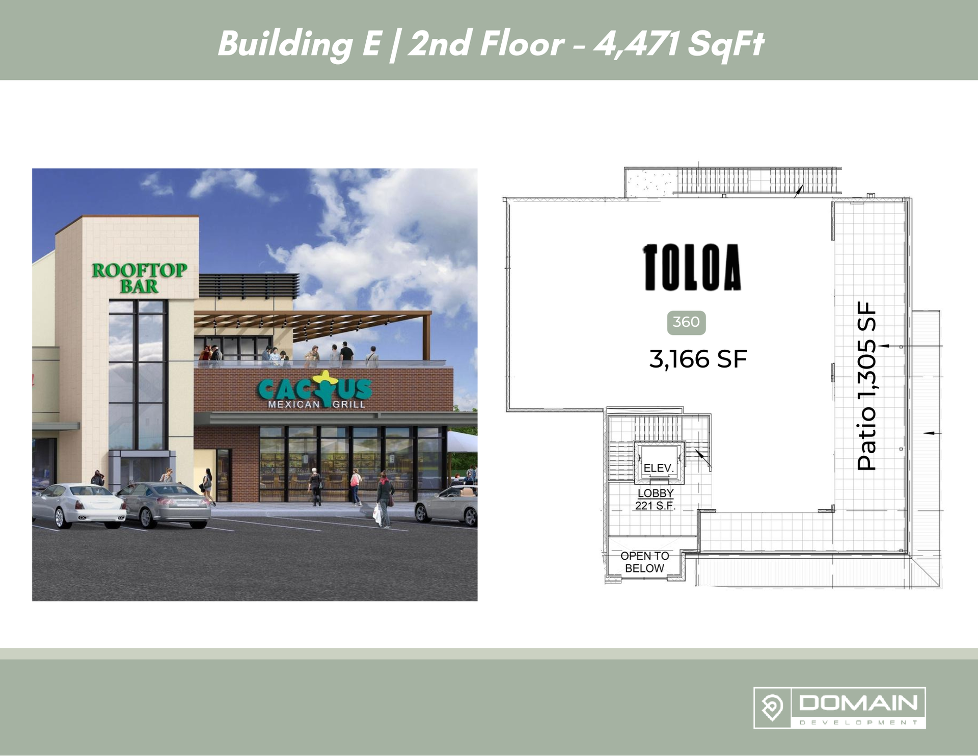 tenant map NPV