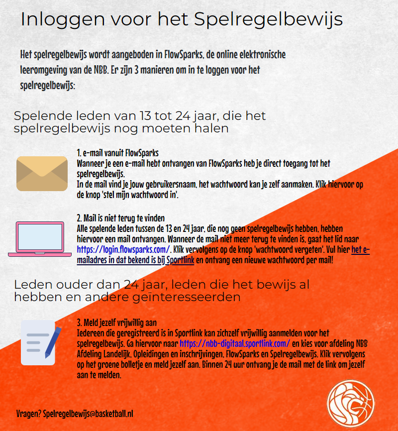 Nederlandstalige poster over spelregelbewijs, met tekst, envelop- en documenticonen op wit met rood accent