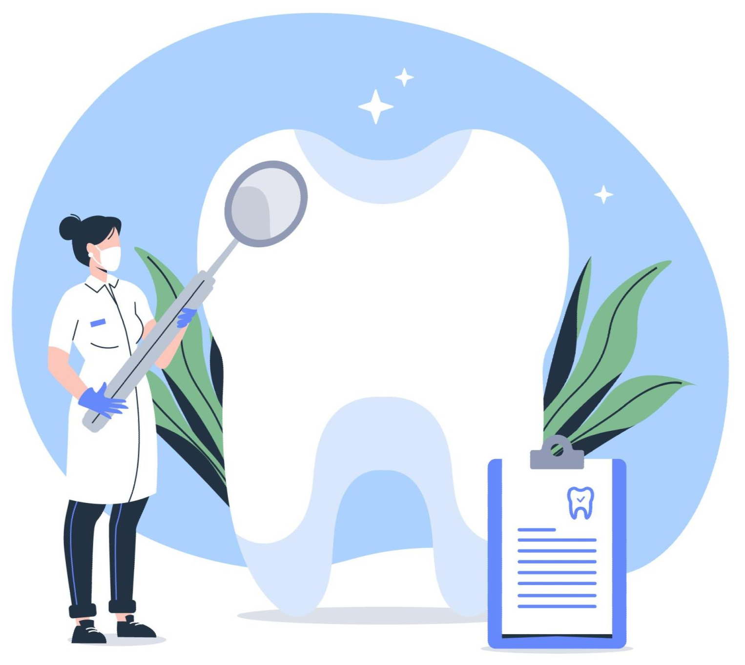 Chart — Morningdove — Dental Ads