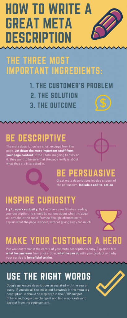 Infographic