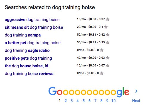 Google Searxh Related