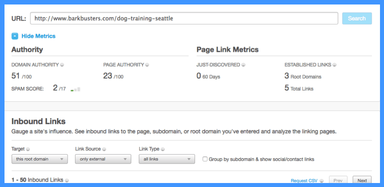 Link-Building Agency | Chart