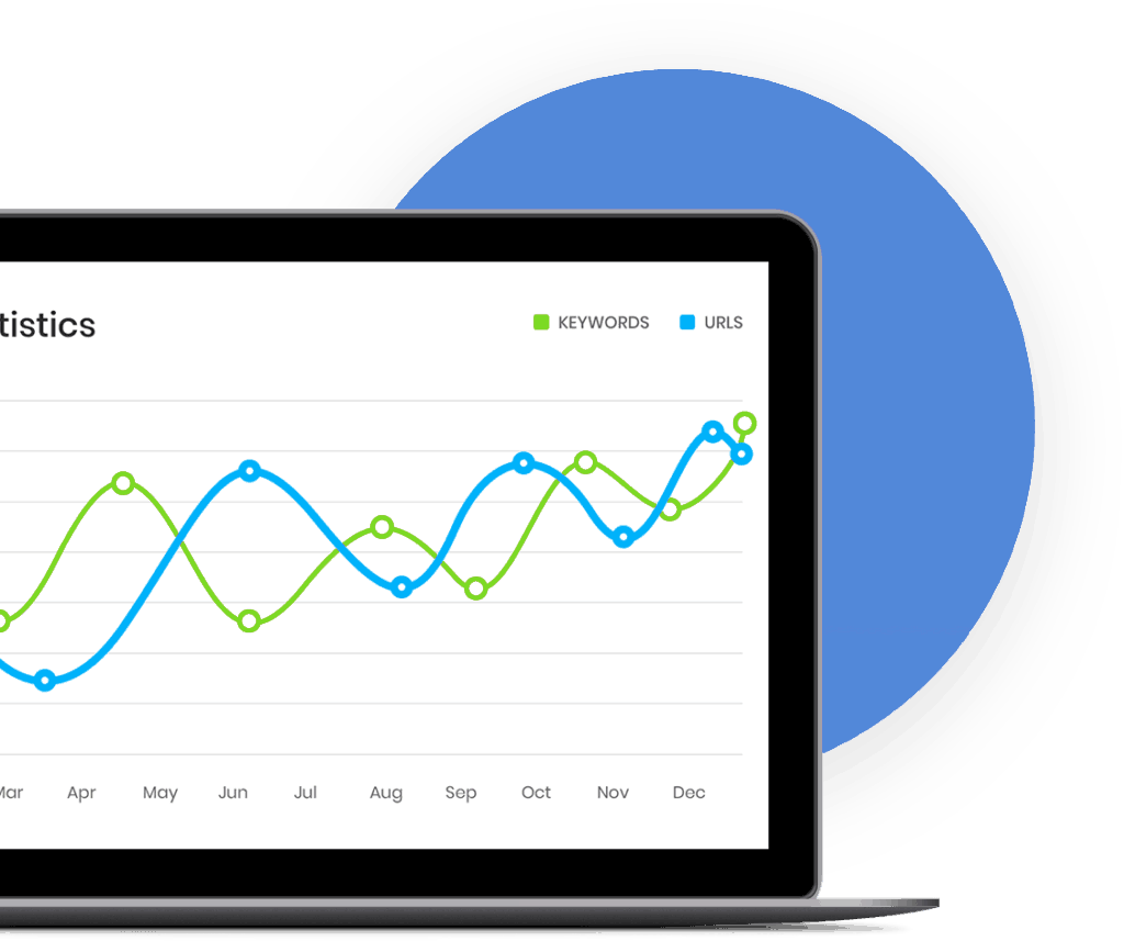 Statistics Digital Marketing