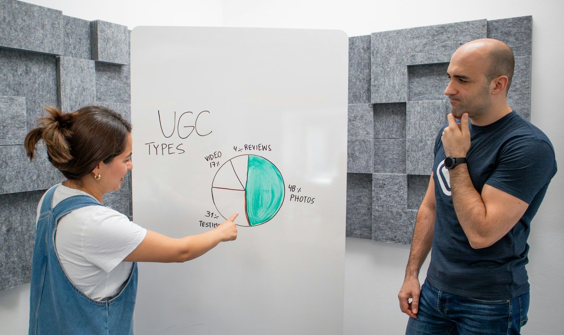 ugc