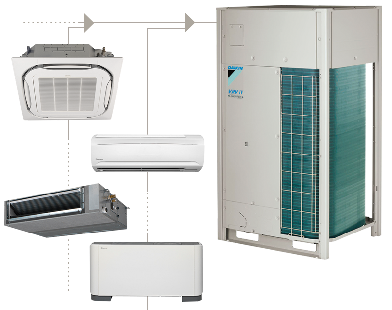 daikin vrv ii air conditioner 