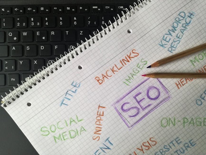 Unlock Your Potential: The Best SEO Marketing Services for Growth