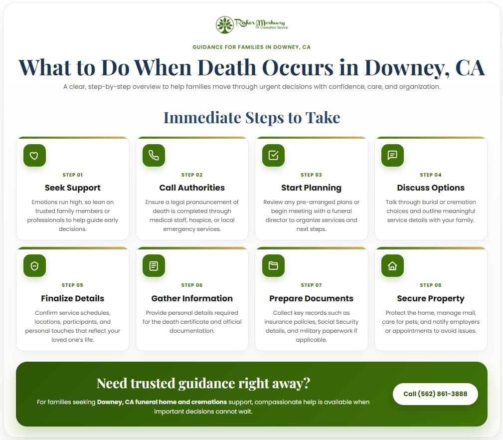 Infographic outlining immediate steps after death in a Downey, CA funeral home and cremations
