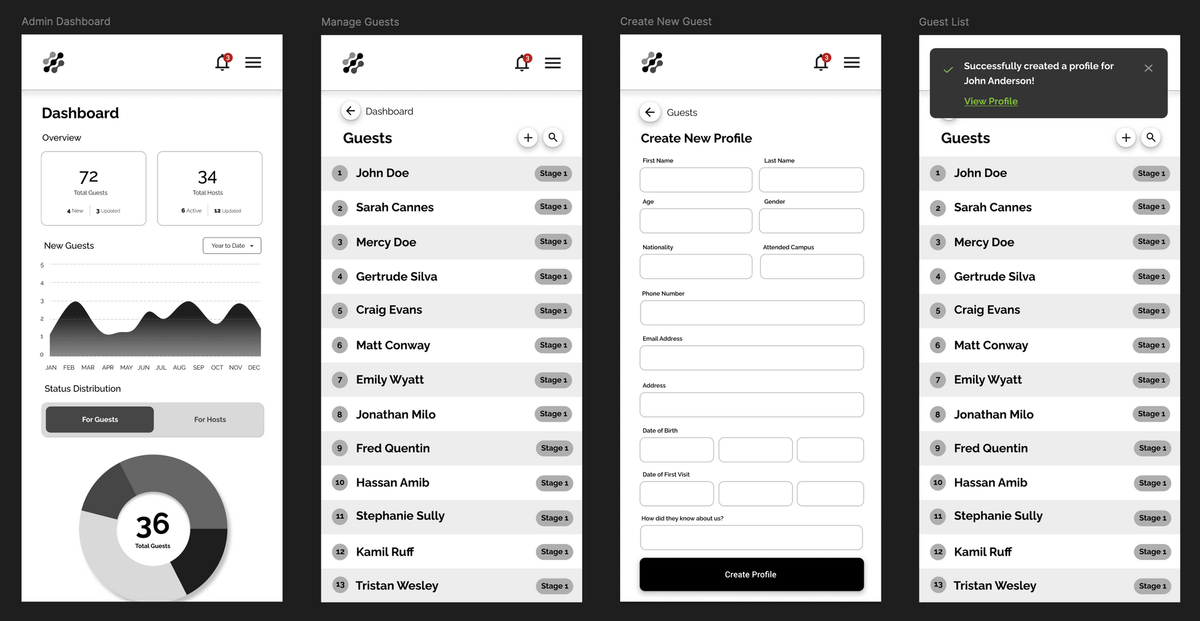 Admin dashboard screens showing guest management interface