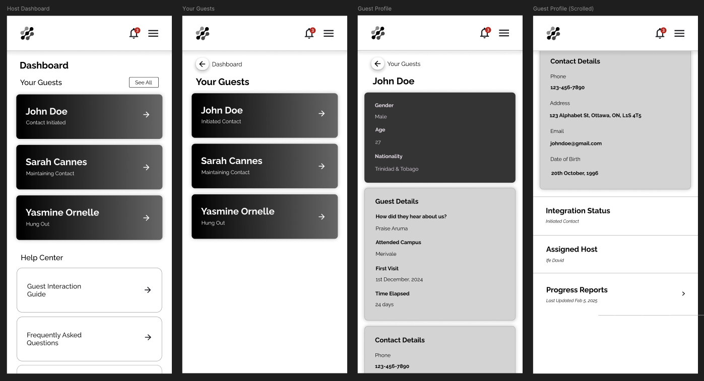 Host dashboard screens showing guest list and interaction guide