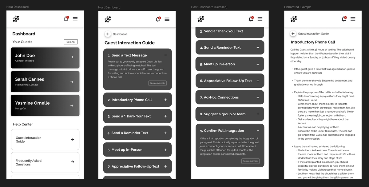 Host dashboard screens showing guest list and interaction guide