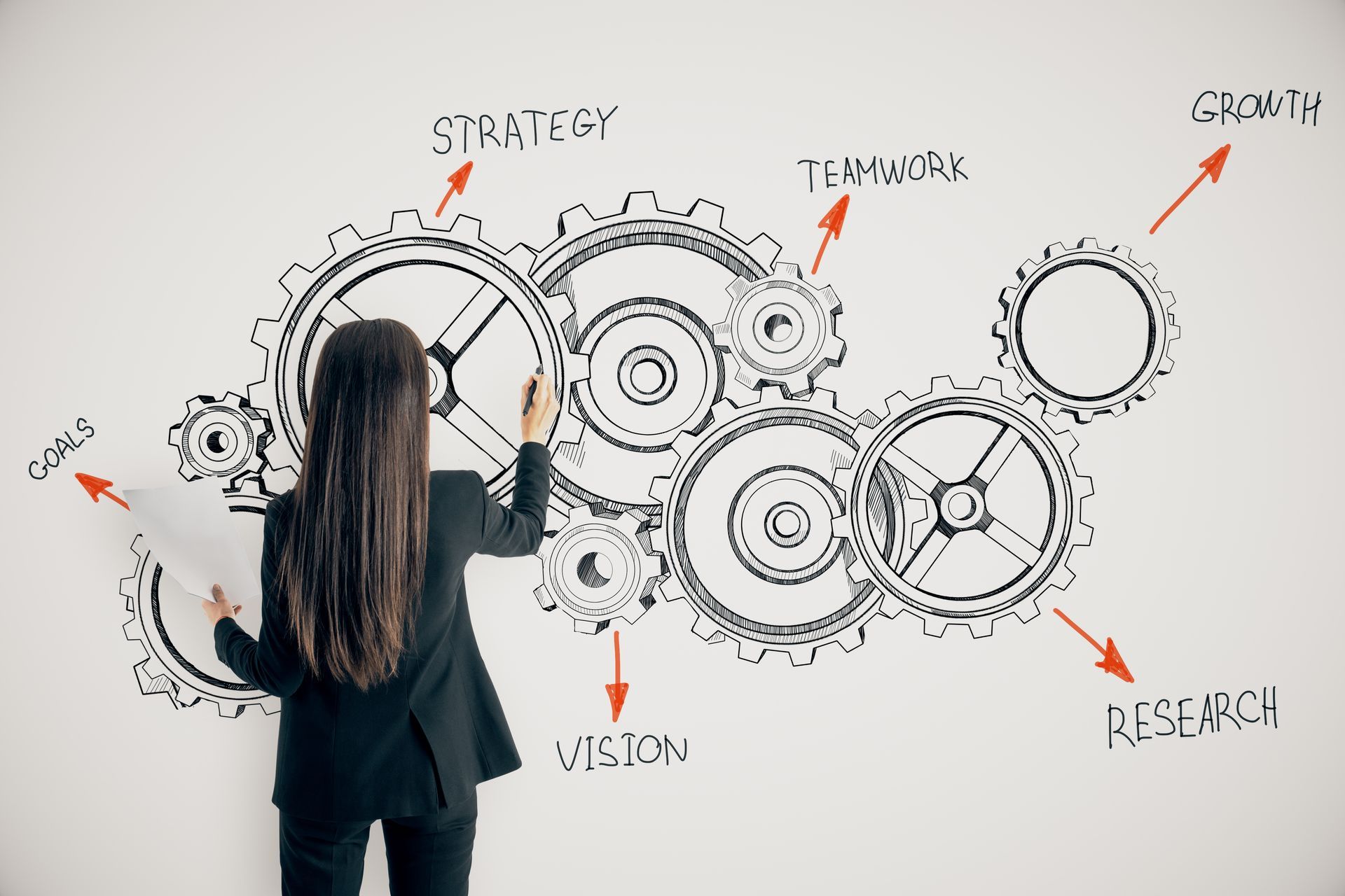 Vrouw tekent tandwielen die zakelijke concepten symboliseren: strategie, teamwork en groei.