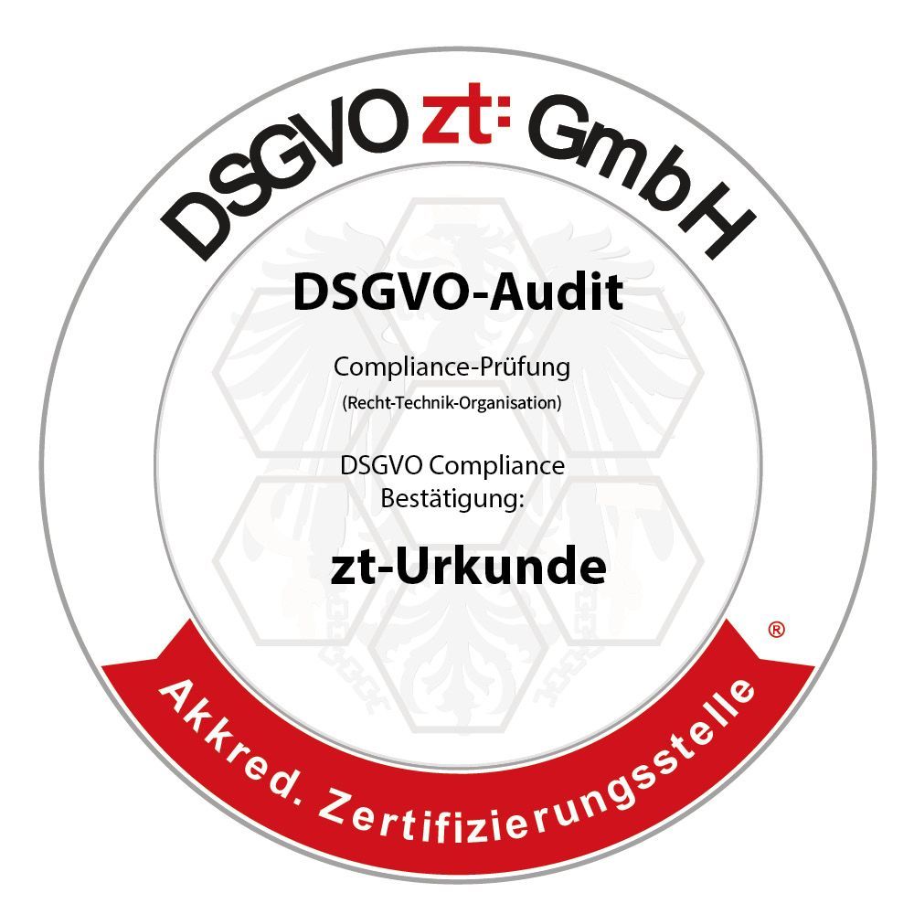 DSGVO-Audit