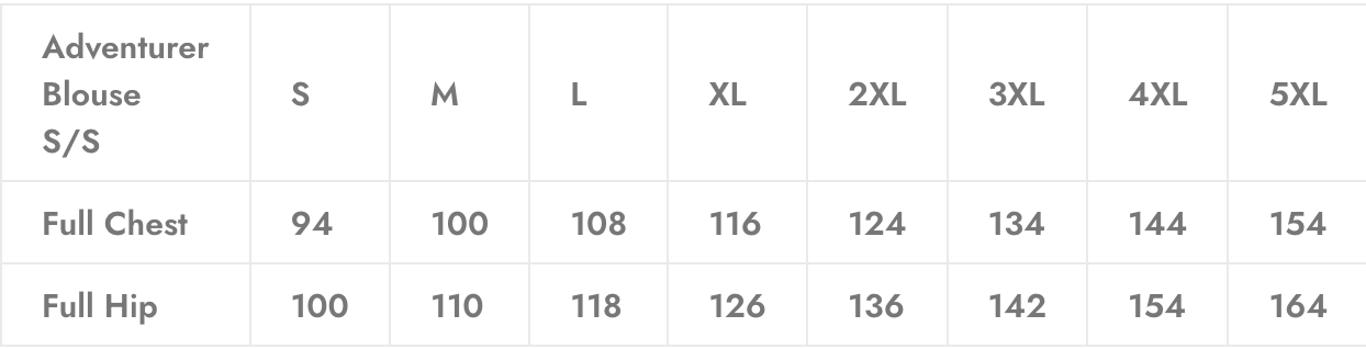 Size chart for an "Adventurer Blouse S/S" garment, showing full chest and hip measurements across sizes S to 5XL.