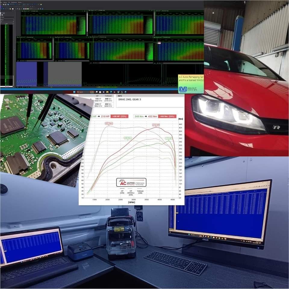 A collage of pictures of a car , a computer , and a graph.