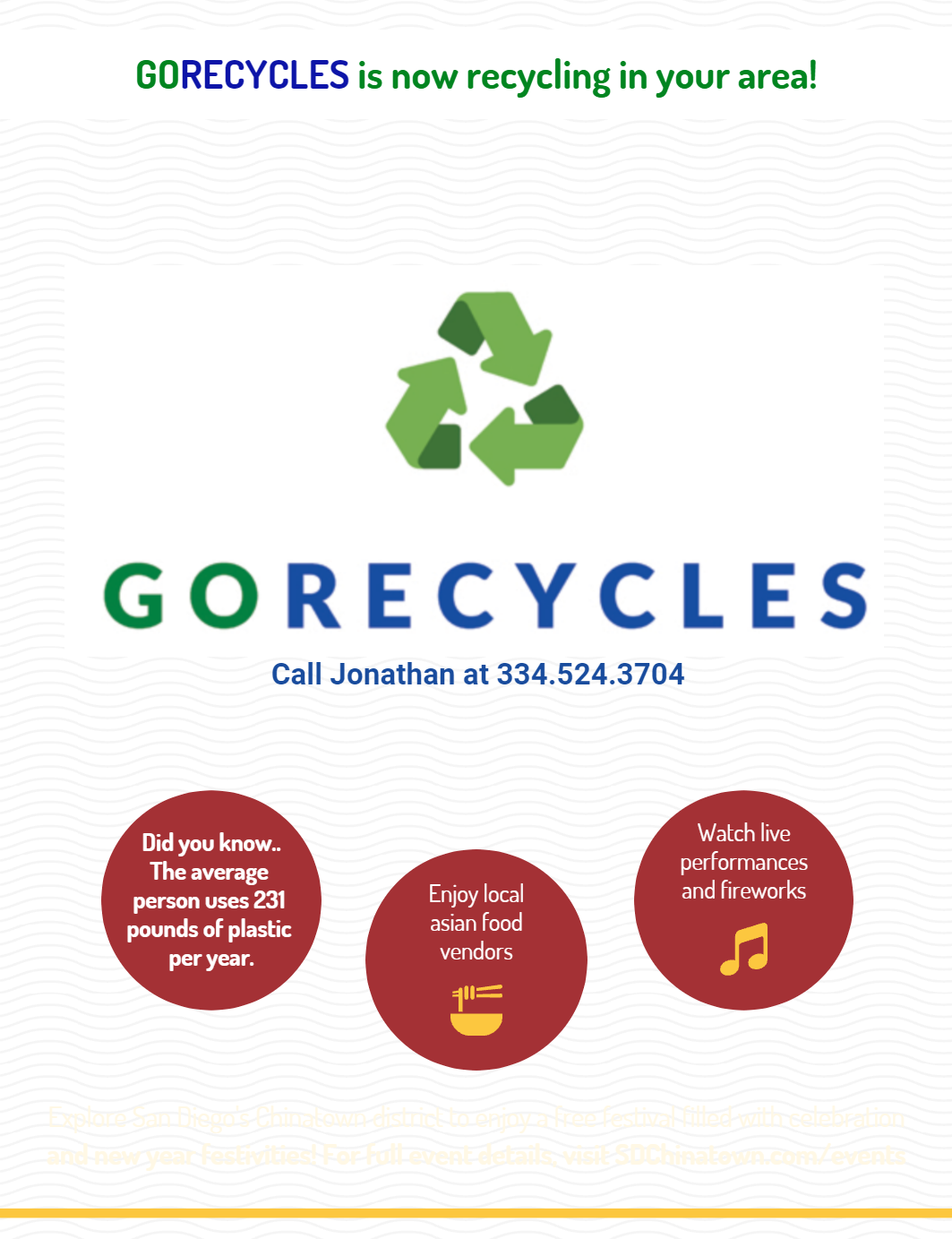 Franklin, Tennessee, home recycling pickup for cardboard, glass, plastics, cans.