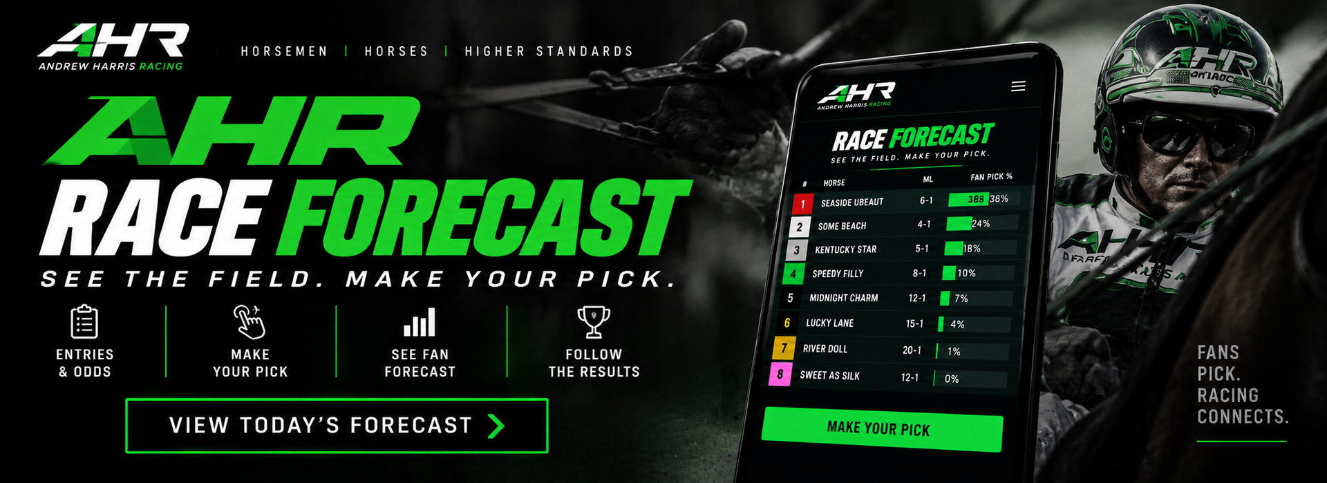 AHR Race Forecast advertisement