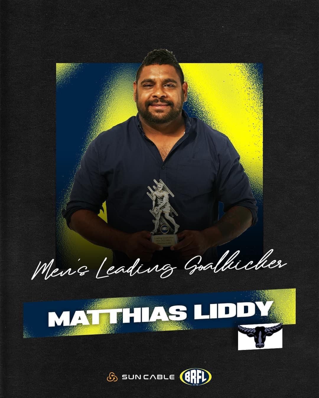 Matthias Liddy holding trophy, Men's Leading Goal Kicker award. Man smiling in blue shirt, gold and blue background.