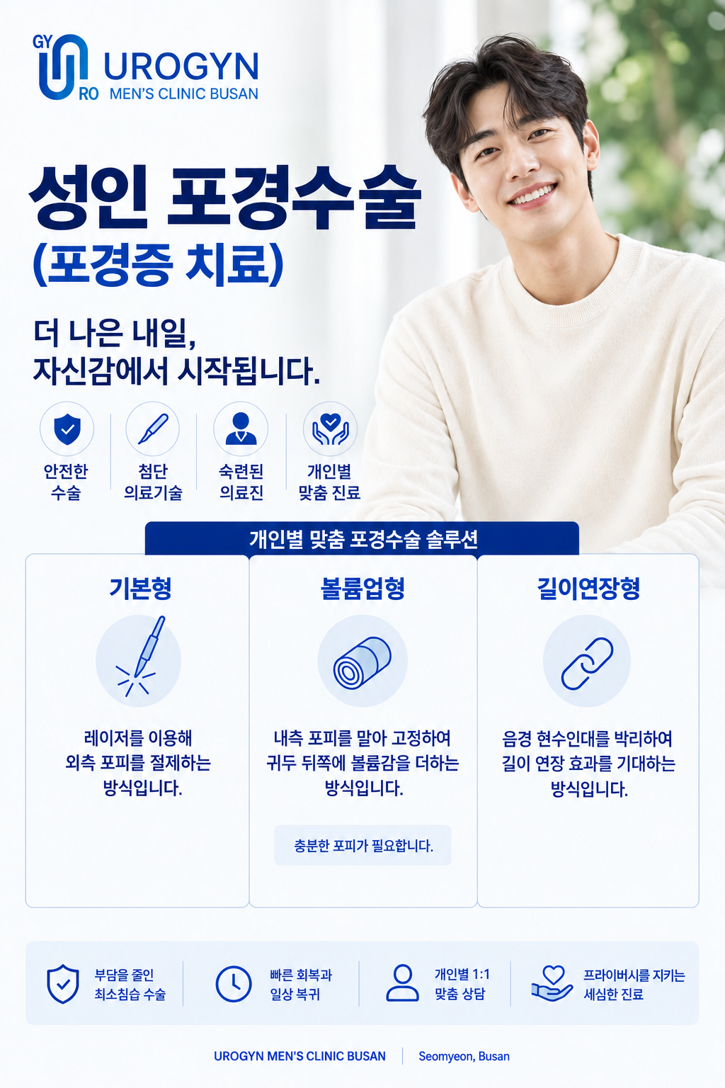 포경수술 — 부산 서면 유로진남성의원