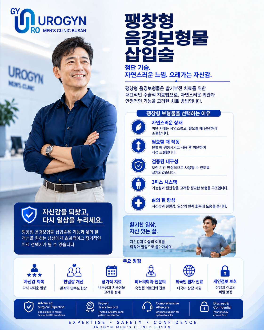 부산 서면 팽창형 음경보형물 수술 — 유로진남성의원