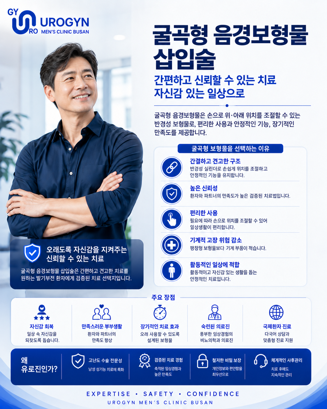 부산 서면 굴곡형 음경보형물 수술 — 유로진남성의원