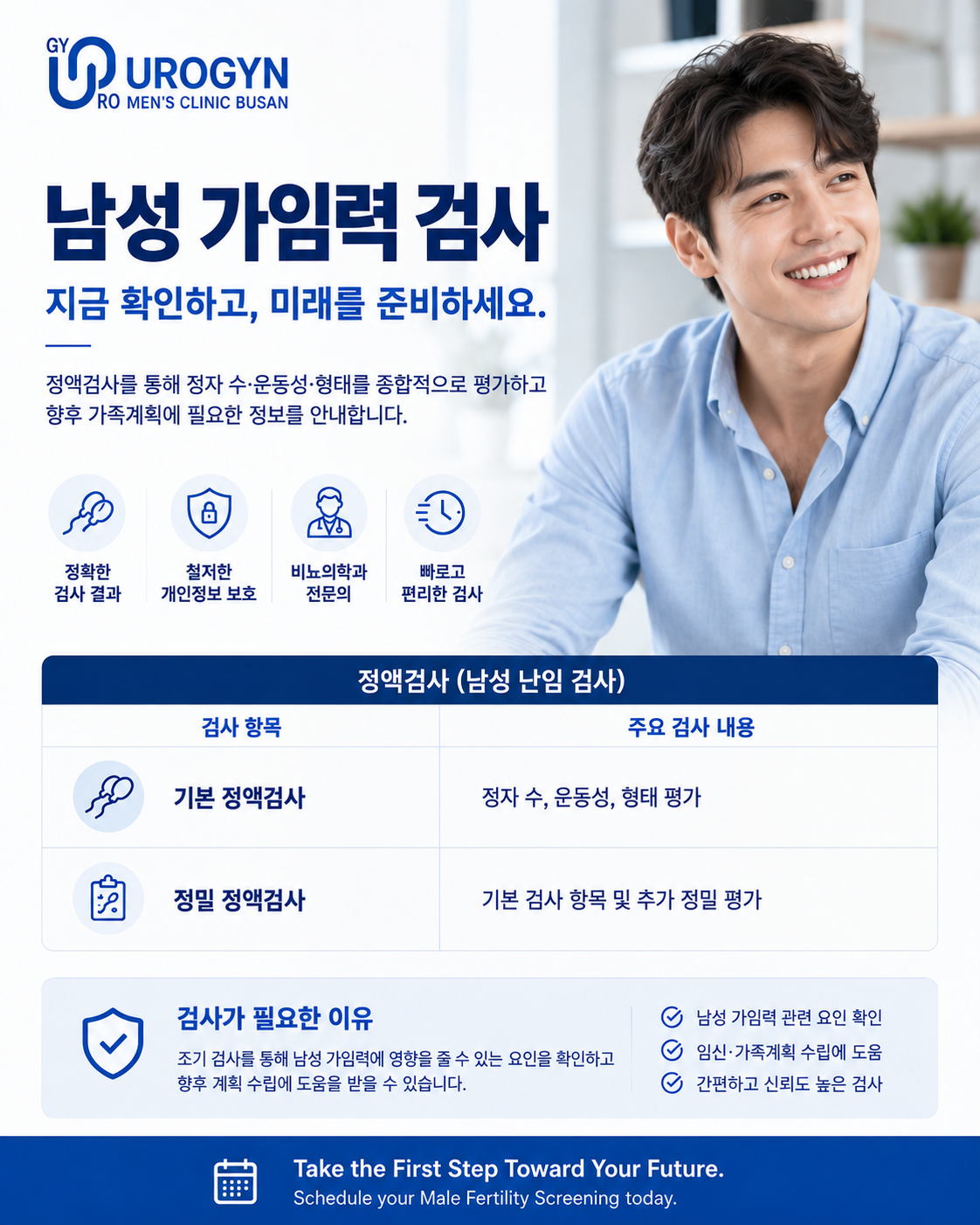 부산 서면 웨딩검진 남성 가임력 검사 — 유로진남성의원