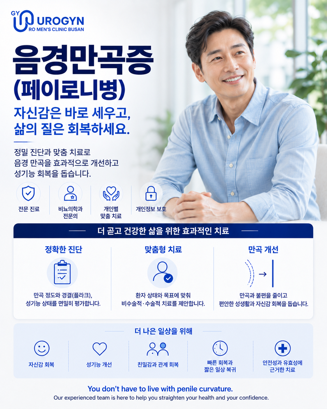 부산 서면 음경만곡증 페이로니 치료 — 유로진남성의원