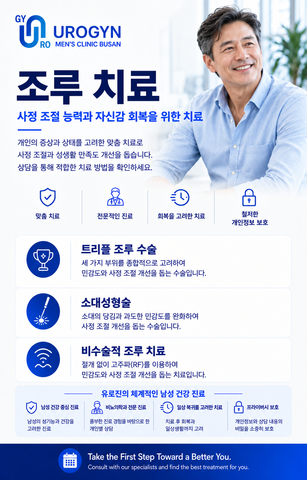 조루 치료 — 부산 서면 유로진남성의원