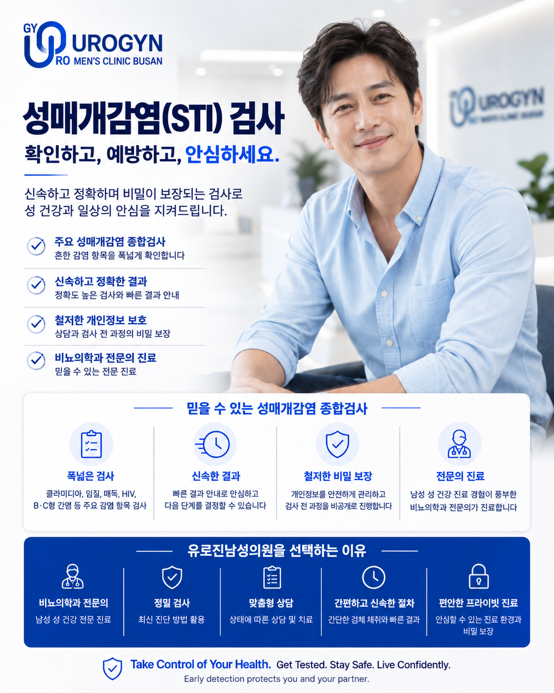 부산 서면 남성성병 검사 비공개 — 유로진남성의원