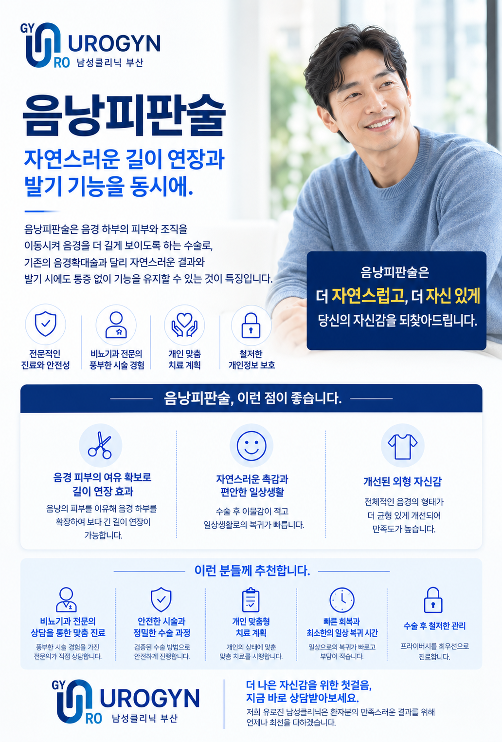 부산 서면 음낭피판술 음경 재건 — 유로진남성의원