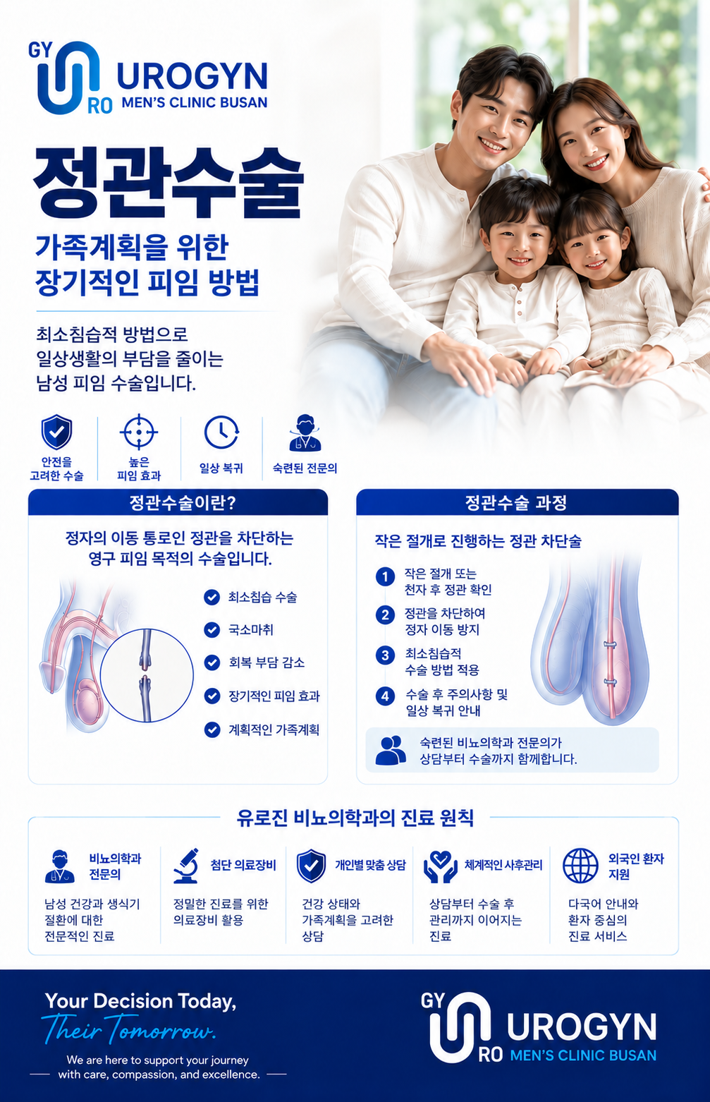 정관수술 — 부산 서면 유로진남성의원