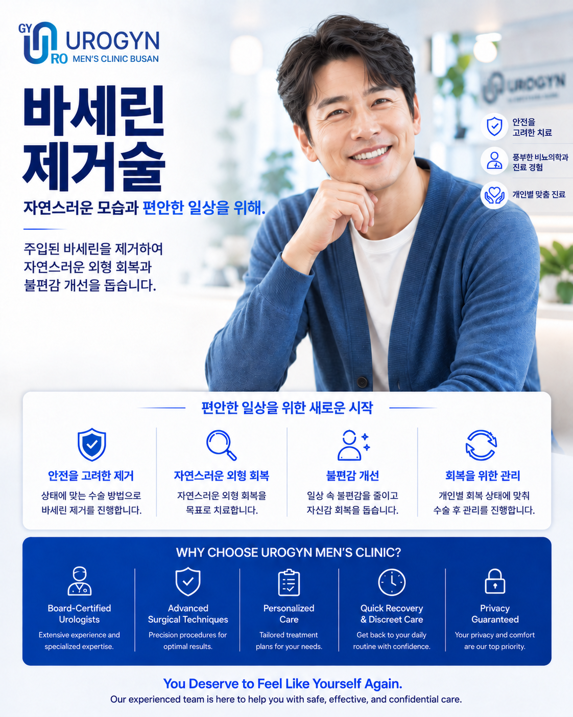 부산 서면 바세린 이물 제거 — 유로진남성의원