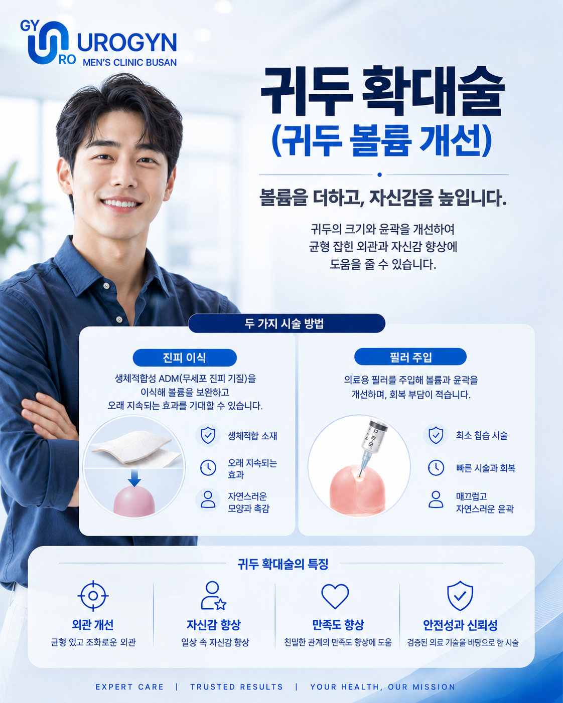부산 서면 귀두확대 — 유로진남성의원