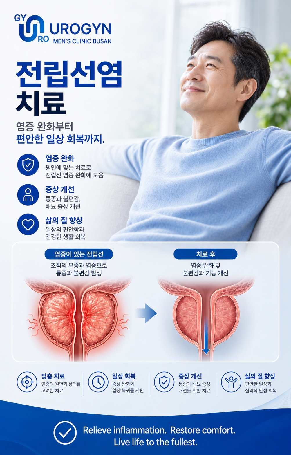 부산 서면 전립선염 · 만성 골반통 치료 — 유로진남성의원