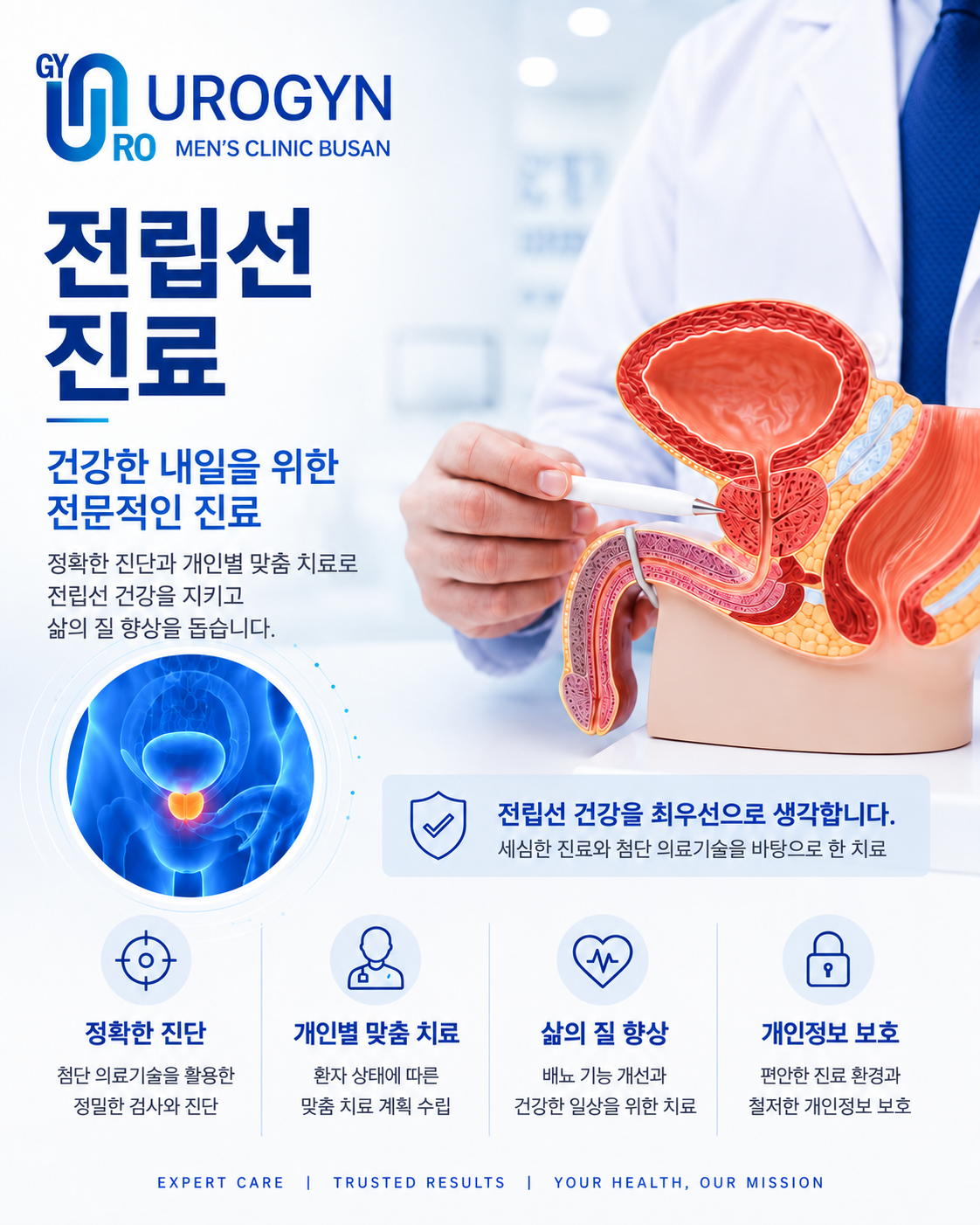 전립선 치료 — 부산 서면 유로진남성의원