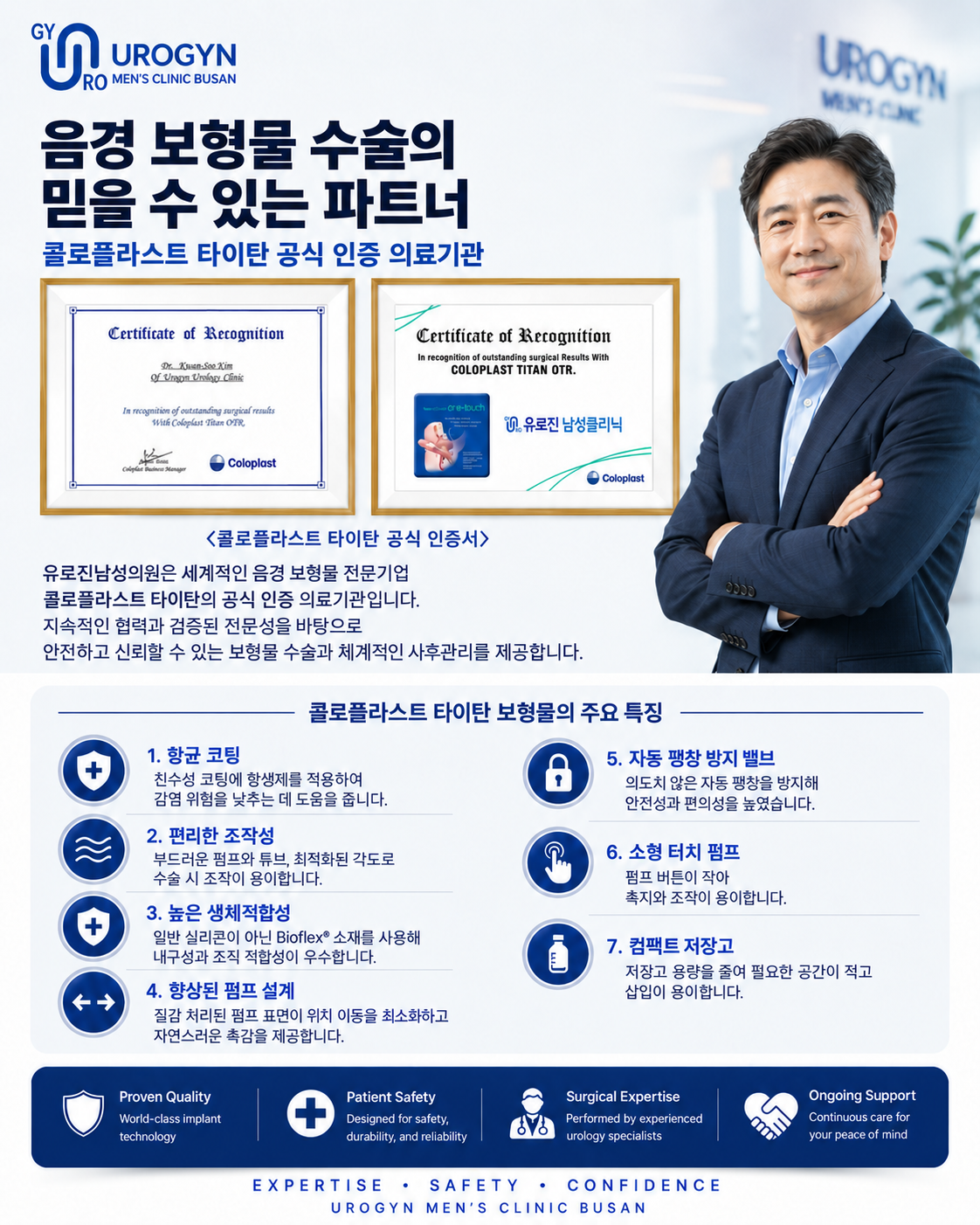 굴곡형 음경보형물 수술 모식도 — 부산 서면 유로진남성의원