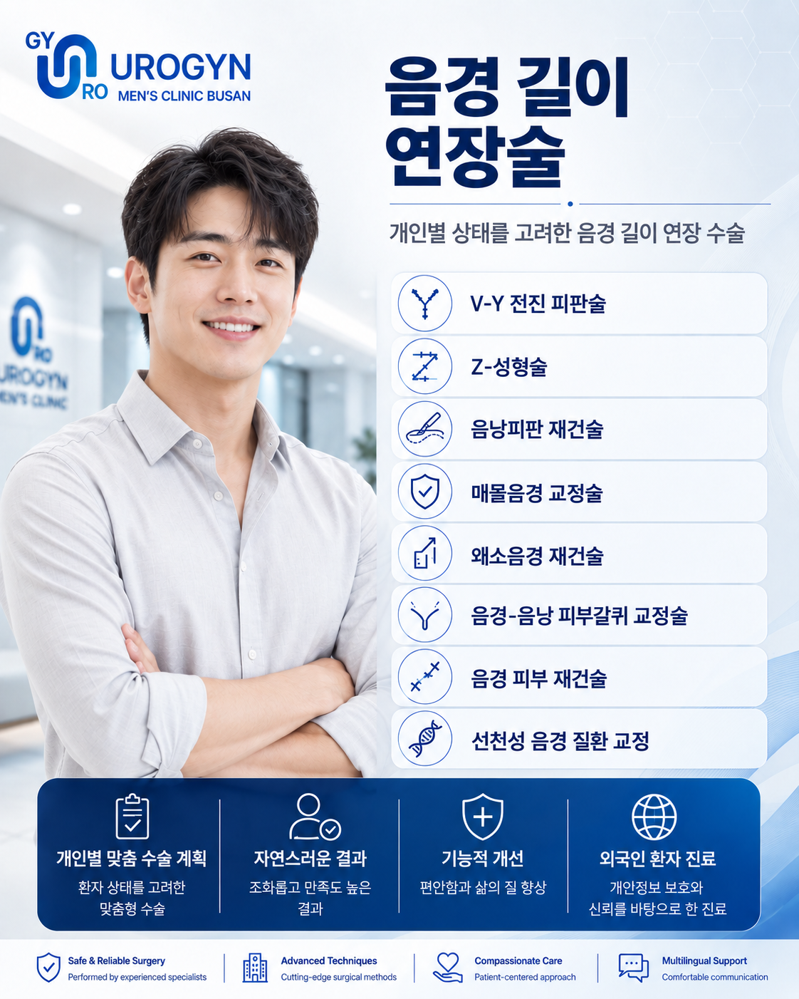 음경 길이연장 — 부산 서면 유로진남성의원